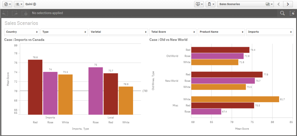 screenshot of Quini Data